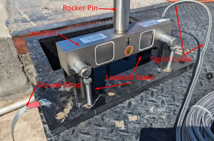 truck scale loadcell and stand will all components labelled