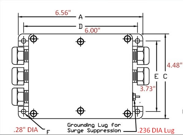 ABS Low Profile Junction Box - 4 Channel - Signal Trim with Transient Protection