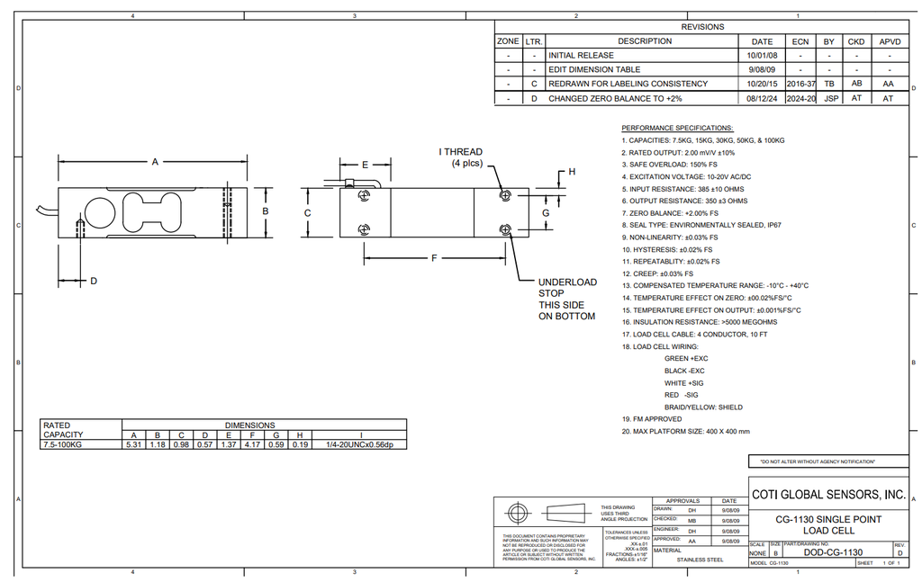 Coti CG-1130 Single Point Load Cell AWTX MK29 Equivalent