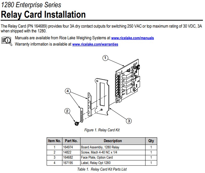 Rice Lake 1280 Relay Interface Option Card